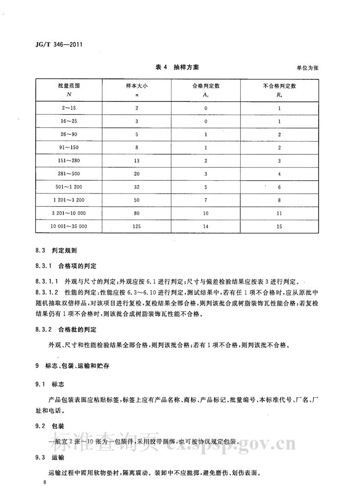 合成樹(shù)脂瓦行業(yè)標(biāo)準(zhǔn)圖8