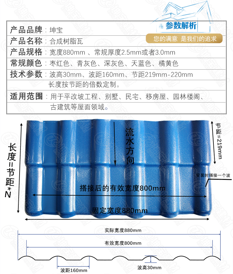 合成樹脂瓦尺寸