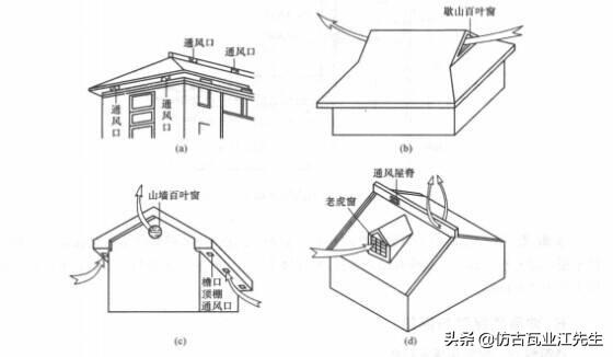 樹(shù)脂瓦屋面內(nèi)部有冷凝水怎么辦？