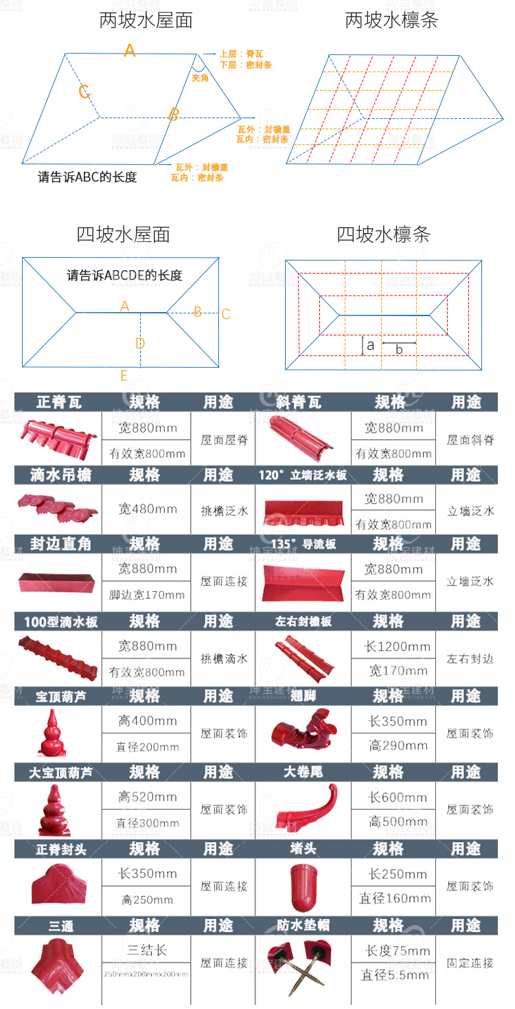 合成樹脂瓦_姜黃色