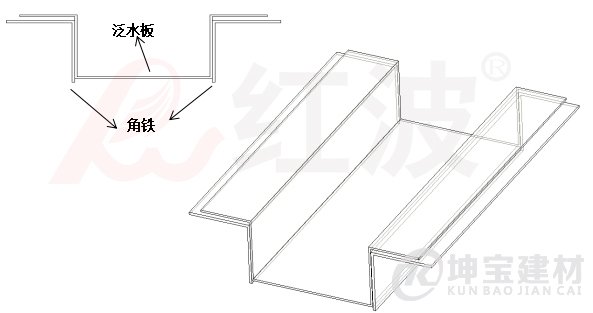 合成樹脂瓦供應(yīng)商